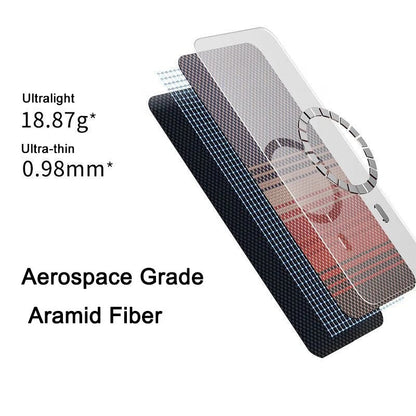 Desert Carbon Saffron Weave Case