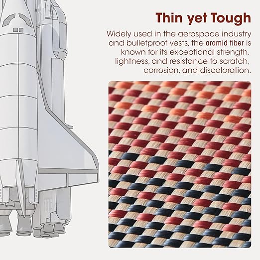 Ultra Stylish Grip with Textured Finish