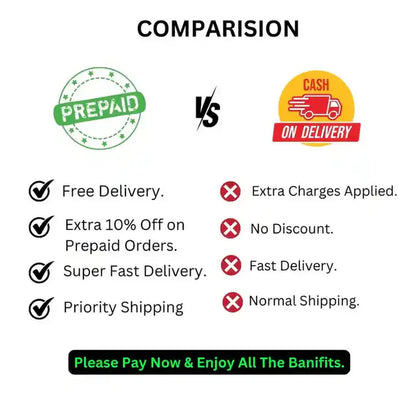 Ultra Stylish Grip with Textured Finish