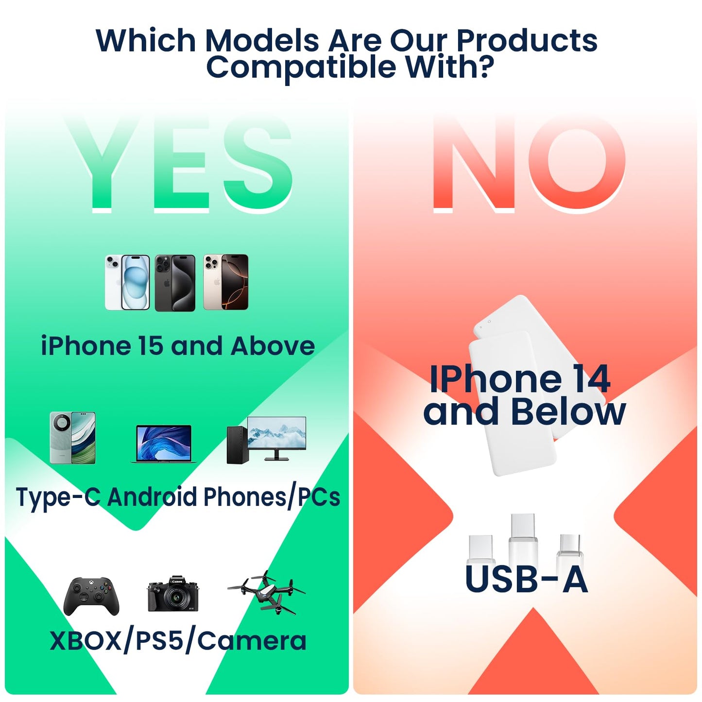 MagCaseplus Digiera Magnetic Portable SSD  External Storage For Android / iPhone / Mac / Desktop