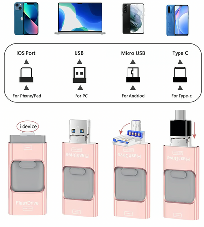 Multi Flash Pen Drive | Supports Multiple Devices
