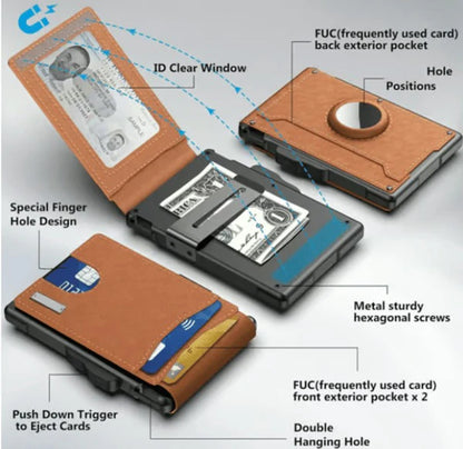 Premium Aluminum Wallet With Leather Casing